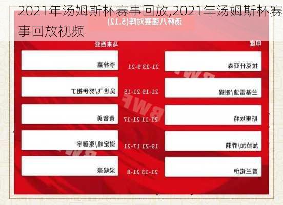 2021年汤姆斯杯赛事回放,2021年汤姆斯杯赛事回放视频