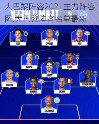 大巴黎阵容2021主力阵容图,大巴黎阵容名单最新
