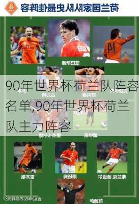90年世界杯荷兰队阵容名单,90年世界杯荷兰队主力阵容