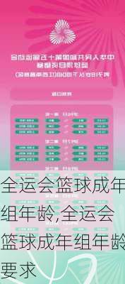 全运会篮球成年组年龄,全运会篮球成年组年龄要求