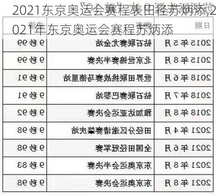 2021东京奥运会赛程表田径苏炳添,2021年东京奥运会赛程苏炳添