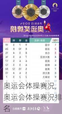 奥运会体操赛况,奥运会体操赛况排名