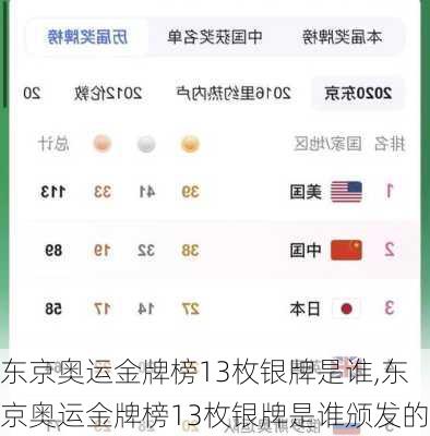 东京奥运金牌榜13枚银牌是谁,东京奥运金牌榜13枚银牌是谁颁发的