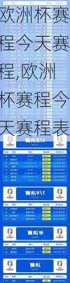 欧洲杯赛程今天赛程,欧洲杯赛程今天赛程表