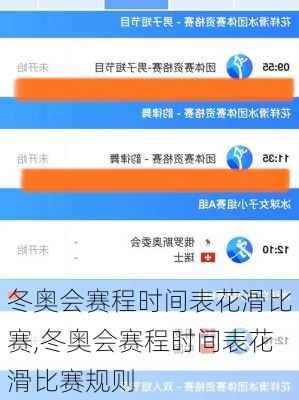 冬奥会赛程时间表花滑比赛,冬奥会赛程时间表花滑比赛规则