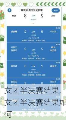 女团半决赛结果,女团半决赛结果如何