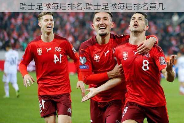 瑞士足球每届排名,瑞士足球每届排名第几