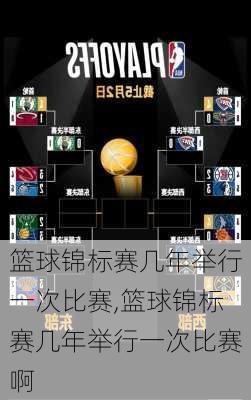 篮球锦标赛几年举行一次比赛,篮球锦标赛几年举行一次比赛啊