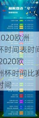 2020欧洲杯时间表时间,2020欧洲杯时间比赛时间