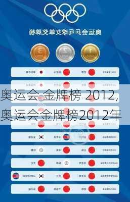奥运会 金牌榜 2012,奥运会金牌榜2012年