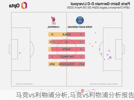 马竞vs利物浦分析,马竞vs利物浦分析报告