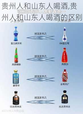 贵州人和山东人喝酒,贵州人和山东人喝酒的区别