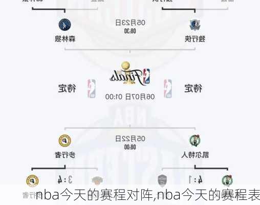 nba今天的赛程对阵,nba今天的赛程表