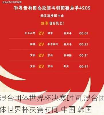 混合团体世界杯决赛时间,混合团体世界杯决赛时间 中国 韩国