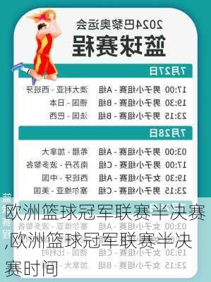 欧洲篮球冠军联赛半决赛,欧洲篮球冠军联赛半决赛时间