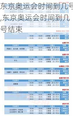 东京奥运会时间到几号,东京奥运会时间到几号结束
