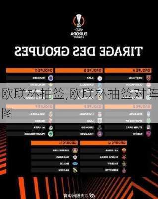欧联杯抽签,欧联杯抽签对阵图