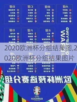 2020欧洲杯分组结果图,2020欧洲杯分组结果图片