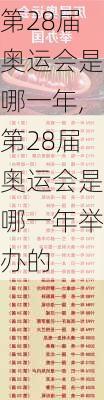 第28届奥运会是哪一年,第28届奥运会是哪一年举办的