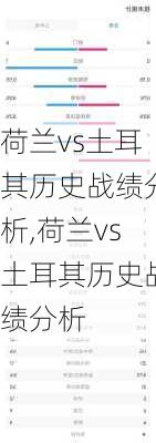 荷兰vs土耳其历史战绩分析,荷兰vs土耳其历史战绩分析