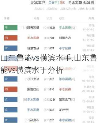 山东鲁能vs横滨水手,山东鲁能vs横滨水手分析