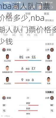 nba湖人队门票价格多少,nba湖人队门票价格多少钱