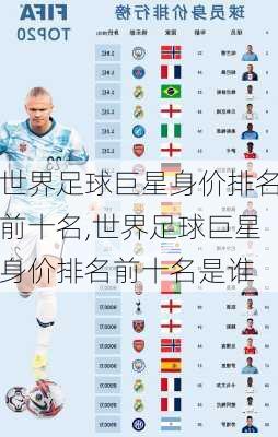 世界足球巨星身价排名前十名,世界足球巨星身价排名前十名是谁