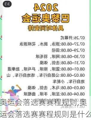 奥运会落选赛赛程规则,奥运会落选赛赛程规则是什么