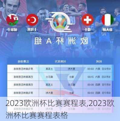 2023欧洲杯比赛赛程表,2023欧洲杯比赛赛程表格