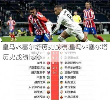 皇马vs塞尔塔历史战绩,皇马vs塞尔塔历史战绩比分