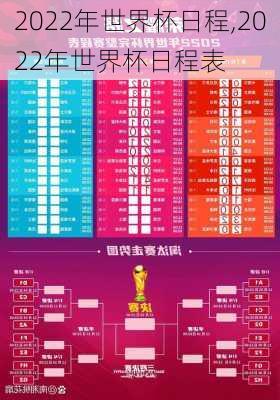 2022年世界杯日程,2022年世界杯日程表