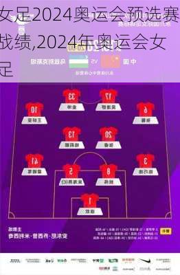 女足2024奥运会预选赛战绩,2024年奥运会女足