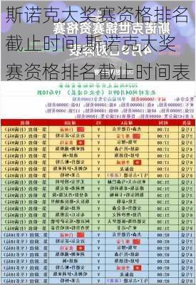 斯诺克大奖赛资格排名截止时间,斯诺克大奖赛资格排名截止时间表
