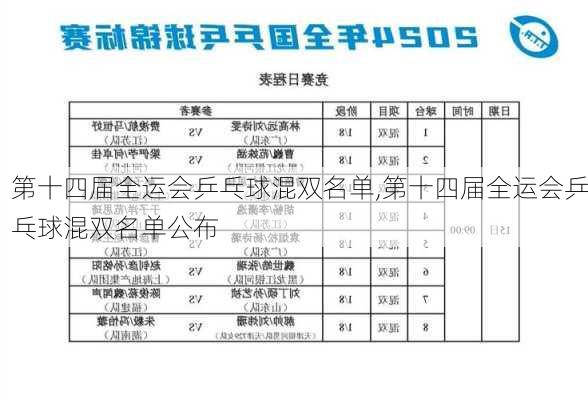 第十四届全运会乒乓球混双名单,第十四届全运会乒乓球混双名单公布