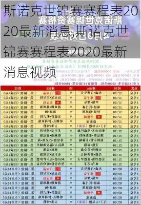 斯诺克世锦赛赛程表2020最新消息,斯诺克世锦赛赛程表2020最新消息视频