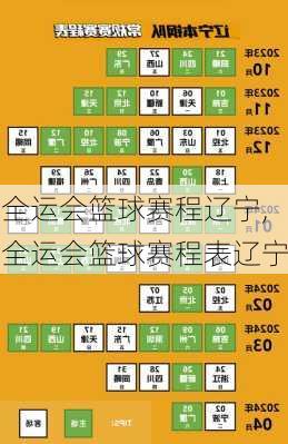 全运会篮球赛程辽宁,全运会篮球赛程表辽宁