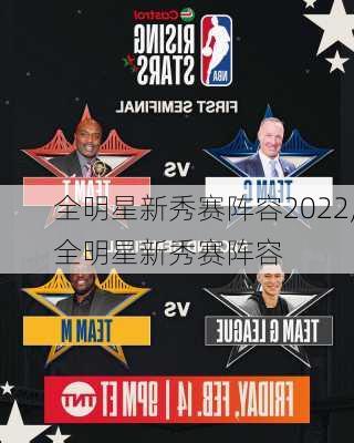 全明星新秀赛阵容2022,全明星新秀赛阵容