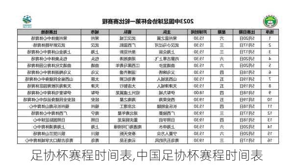 足协杯赛程时间表,中国足协杯赛程时间表