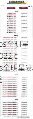 cbs全明星2022,cbs全明星赛程