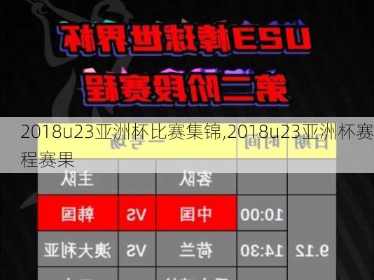 2018u23亚洲杯比赛集锦,2018u23亚洲杯赛程赛果