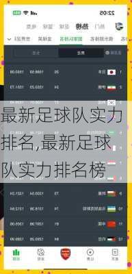 最新足球队实力排名,最新足球队实力排名榜
