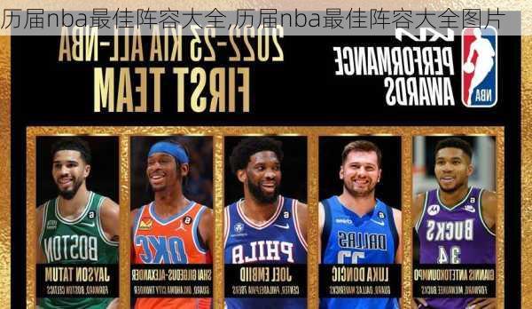 历届nba最佳阵容大全,历届nba最佳阵容大全图片