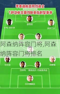 阿森纳阵容门将,阿森纳阵容门将排名