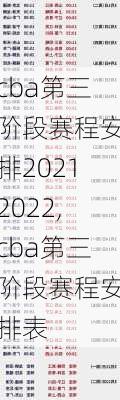 cba第三阶段赛程安排20212022,cba第三阶段赛程安排表
