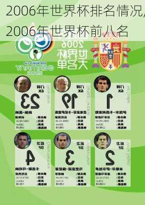 2006年世界杯排名情况,2006年世界杯前八名