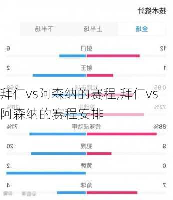 拜仁vs阿森纳的赛程,拜仁vs阿森纳的赛程安排