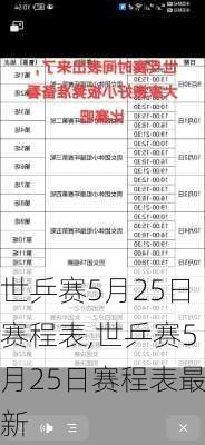 世乒赛5月25日赛程表,世乒赛5月25日赛程表最新