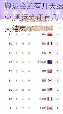 奥运会还有几天结束,奥运会还有几天结束了