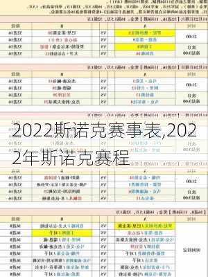 2022斯诺克赛事表,2022年斯诺克赛程