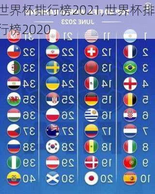 世界杯排行榜2021,世界杯排行榜2020